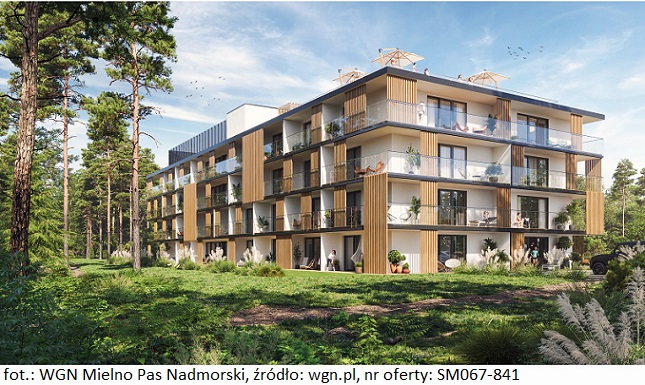 WGN pośredniczy w sprzedaży apartamentu inwestycyjnego w całorocznym luksusowym obiekcie w Mielnie