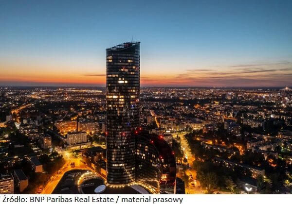 Wroclaw,At,Night,,Panorama,Of,The,City,From,A,Height,