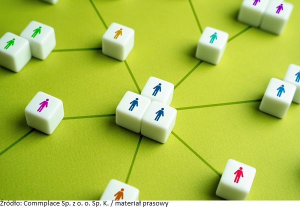 Connections,Between,People,,Groups,And,Teams.,Business,And,Corporate,Communication.